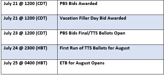 August Bidding Timeline