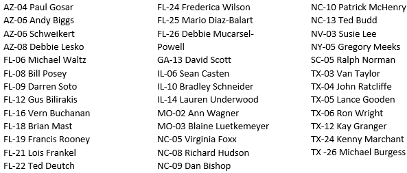 List of Representatives
