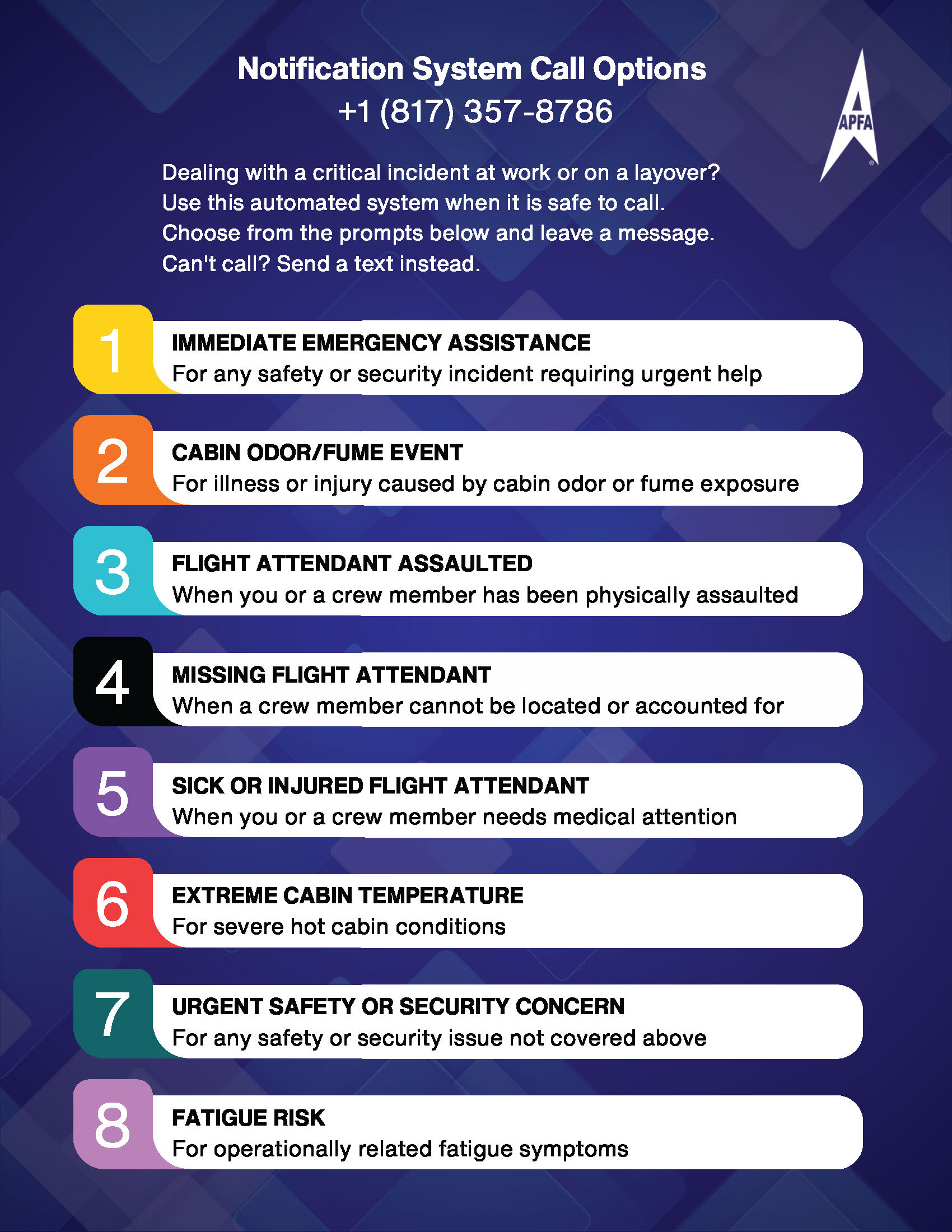Safety-Notification System Call List-May2026